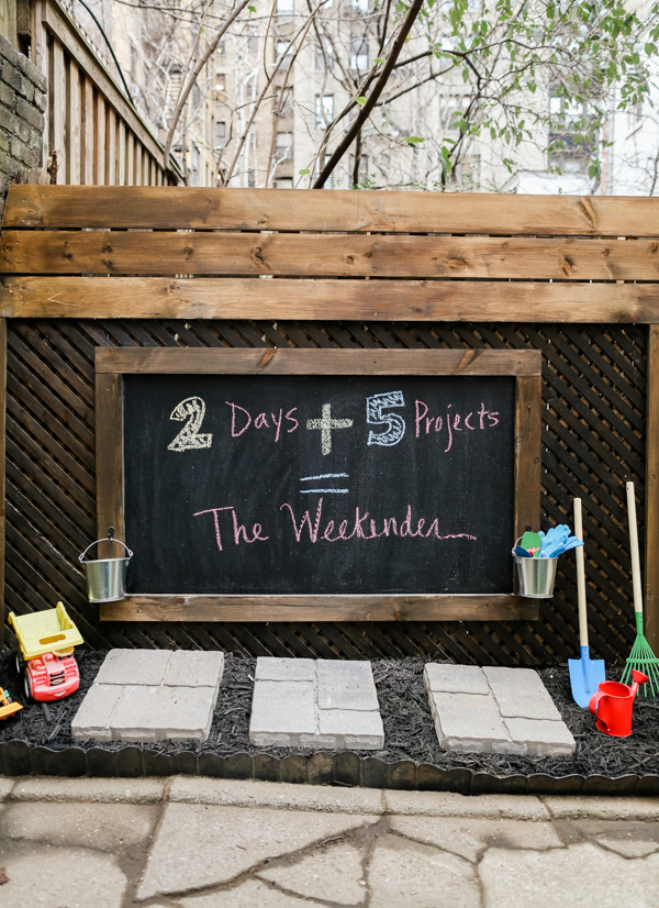 DIY Urban Patio Makeover Kids Area Gardening Privacy Fence Outdoor Chalkboard